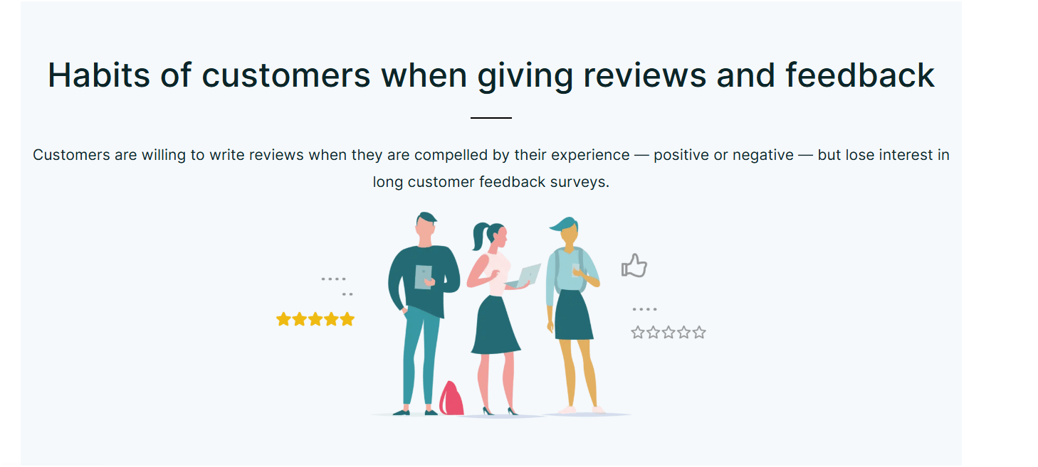 Online Review Statistics Citations